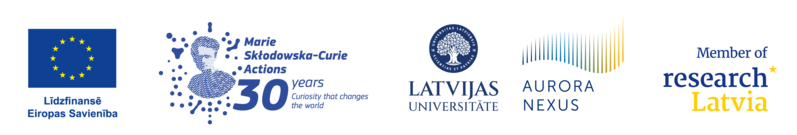“Logotipu ansamblis ar Eiropas Savienības, Marie Skłodowska-Curie Actions 30 gadu jubilejas, Latvijas Universitātes, Aurora Nexus un Research Latvia zīmoliem.”
