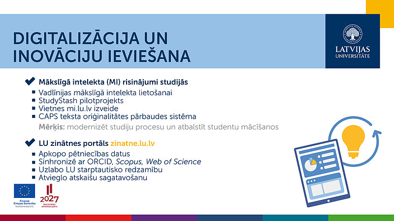 Infografika par digitalizāciju LU: MI risinājumi studijās un zinātnes portāls ar datu apkopošanu un starptautisku integrāciju.