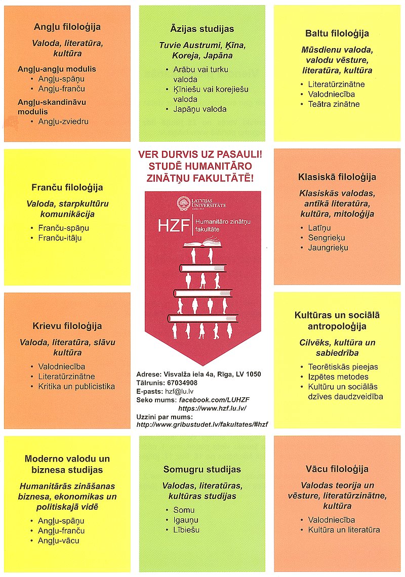 Ver durvis uz pasauli! Studē Humanitāro zinātņu fakultātē!
