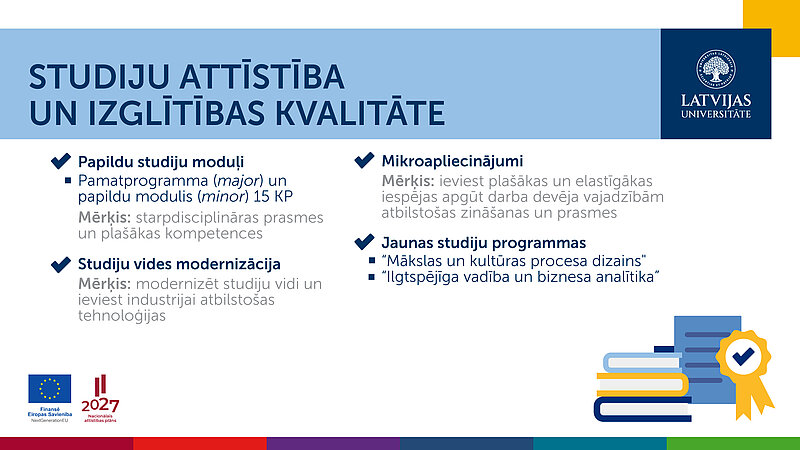 Infografika par studiju attīstību LU: papildu moduļi, mikroapliecinājumi, jaunas programmas un studiju vides modernizācija.